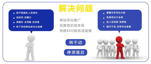 濰坊淘寶網絡營銷多少錢
