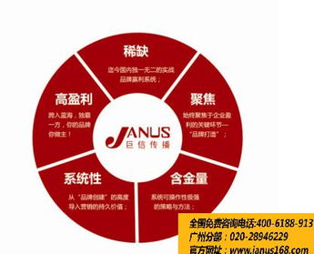 葛聞華 品牌網(wǎng)站的傳播