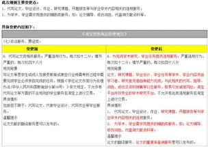 淘寶下封殺令 從薦股到配資軟件,這些黑嘴產品12日后全 上證指數 1a0001 聊吧 贏家聊吧