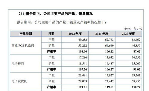 ipo公司中崎股份回復北交所首輪問詢 不存在向境外客戶壓貨情形