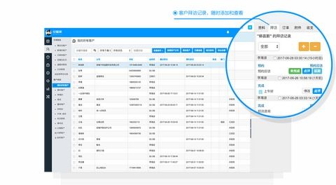 銷售管理軟件哪個好用