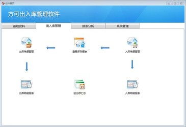 超易銷售管理軟件單機版和方可出入庫管理軟件對比 zol下載