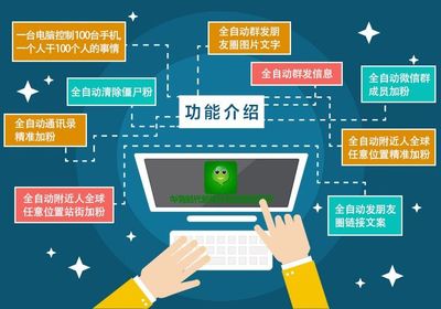 云控系統Facebook云控軟件控制手機各種APP