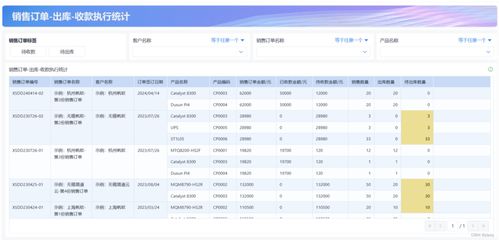 有沒有免費的進銷存軟件
