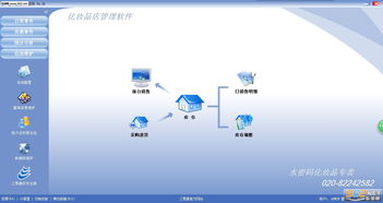 三易通銷售管理軟件下載 三易通銷售管理軟件免費版下載v4.38 樂游網軟件下載