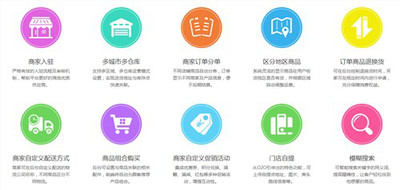 安徽銷售管理軟件推薦 銷售管理 銷售管理軟件 海軟供
