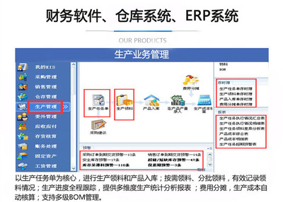 工貿企業的采購與倉庫管理---東莞金蝶軟件分享