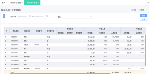 工廠的進銷存軟件