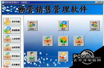 暢管銷售管理軟件免費版 6.0