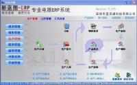 家電進銷存 銷售管理軟件 提高各部門的工作效率_數碼、電腦_世界工廠網中國產品信息庫