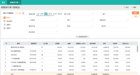 河北省網絡版財務軟件