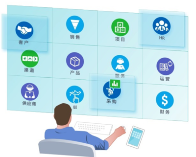 Teamface一體化企業(yè)管理系統(tǒng)解決企業(yè)各種管理痛點(diǎn)